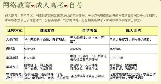 安徽次方教育咨询服务有限公司